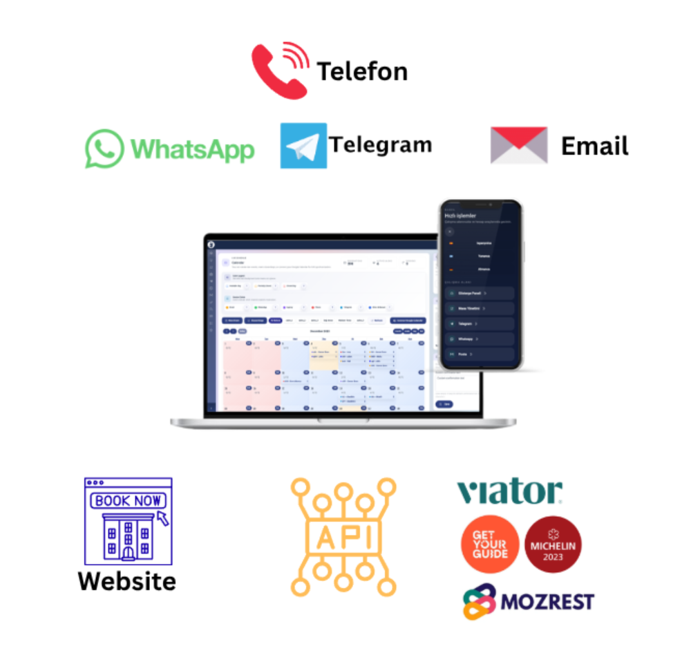 Sagel omnichannel orchestration graphic