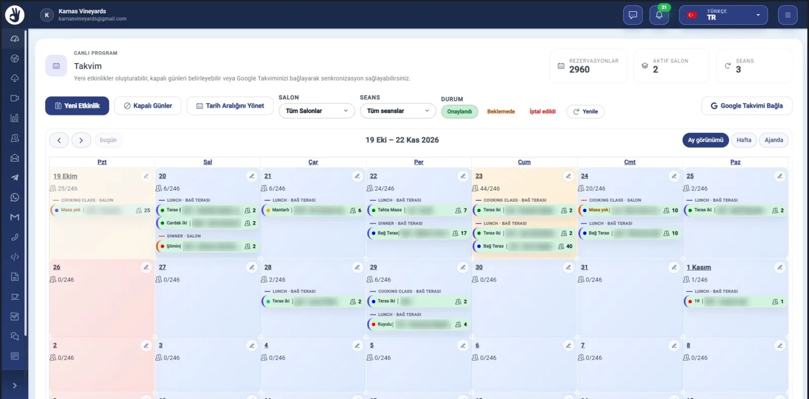 Sagel panel calendar view
